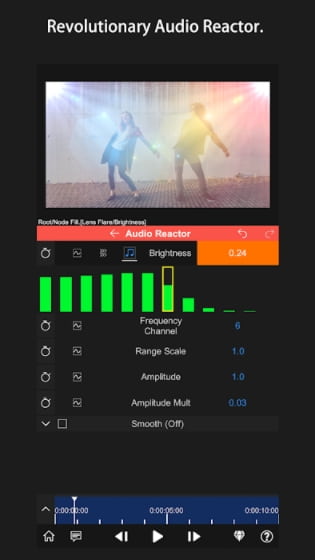 Node Video Editor Premium MOD APK
