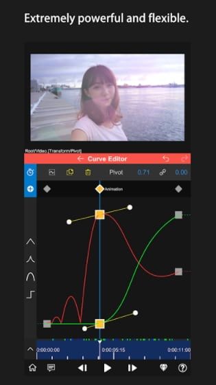 Node Video Editor Pro MOD APK
